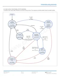 PRM48BT480M600A00 Datasheet Page 6