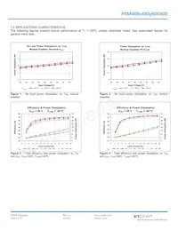 PRM48BT480M600A00 Datasheet Pagina 9