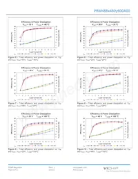 PRM48BT480M600A00 Datasheet Pagina 10