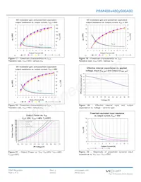 PRM48BT480M600A00 Datasheet Pagina 12