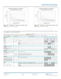 PRM48BT480M600A00 Datasheet Page 13