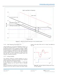 PRM48BT480M600A00 Datasheet Pagina 19