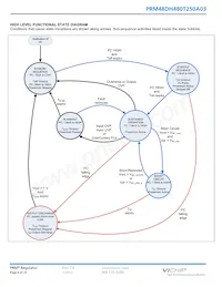 PRM48DH480T250A03 Datasheet Page 6