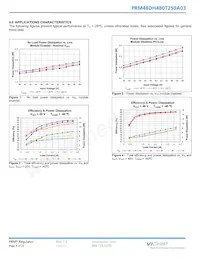 PRM48DH480T250A03 Datasheet Page 9