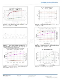 PRM48DH480T250A03 Datasheet Pagina 11