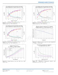 PRM48DH480T250A03 Datasheet Page 12