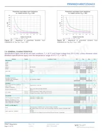 PRM48DH480T250A03 Datasheet Pagina 13