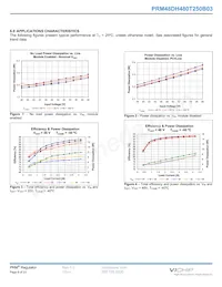 PRM48DH480T250B03 Datasheet Page 9