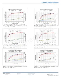 PRM48DH480T250B03 Datasheet Page 10