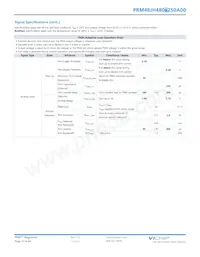 PRM48JH480M250A00 Datasheet Page 12