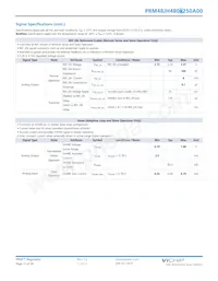 PRM48JH480M250A00 Datasheet Page 15