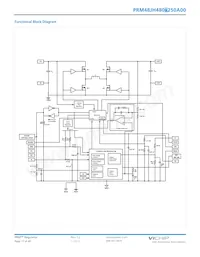 PRM48JH480M250A00 Datasheet Page 17