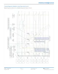 PRM48JH480M250A00 데이터 시트 페이지 20