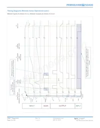 PRM48JH480M250A00 데이터 시트 페이지 22