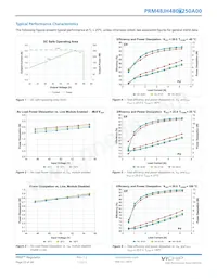 PRM48JH480M250A00 Datasheet Page 23