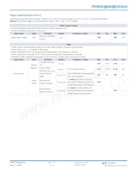 PRM48JT480M500A00 Datasheet Page 12