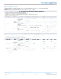 PRM48JT480M500A00 Datasheet Page 16