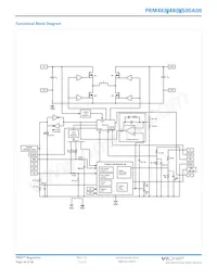 PRM48JT480M500A00 Datasheet Page 18