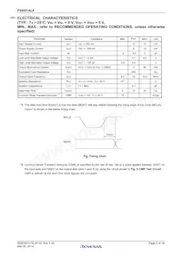 PS9551AL4-V-E3-AX數據表 頁面 5