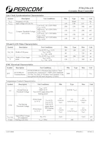 PT8A3303APEX Datasheet Page 4