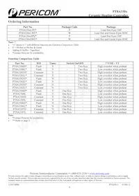 PT8A3307LPEX Datasheet Page 9