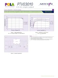 PTV03010WAD數據表 頁面 3