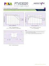 PTV03020WAD Datenblatt Seite 3