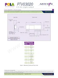 PTV03020WAD數據表 頁面 4