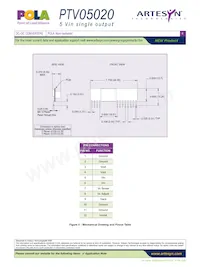 PTV05020WAD Datenblatt Seite 4