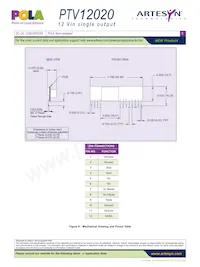 PTV12020WAD Datasheet Page 5