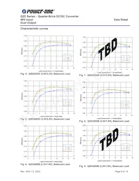 Q2D30ZEY-C2 Datasheet Pagina 6