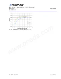 Q2D30ZEY-C2 Datenblatt Seite 7