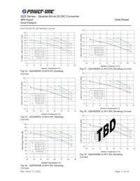 Q2D30ZEY-C2 Datasheet Pagina 11