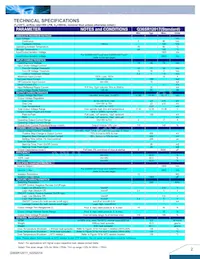 Q36SR12017NRFA Datasheet Pagina 2