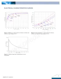 Q36SR12017NRFA Datasheet Pagina 3