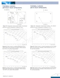 Q36SR12017NRFA數據表 頁面 10