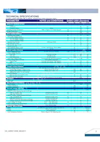 Q48SC12008NNFA Datenblatt Seite 2