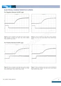 Q48SC12008NNFA Datasheet Pagina 4