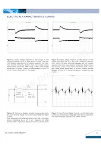 Q48SC12008NNFA Datasheet Pagina 5