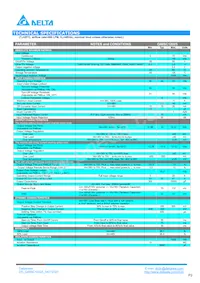 Q48SC12025NRDH Datasheet Page 2