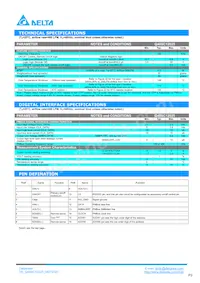 Q48SC12025NRDH 데이터 시트 페이지 3