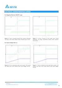 Q48SC12025NRDH Datasheet Pagina 6