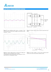 Q48SC12025NRDH Datasheet Page 8