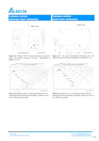 Q48SC12025NRDH Datasheet Page 14