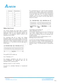 Q48SC12025NRDH Datasheet Page 16