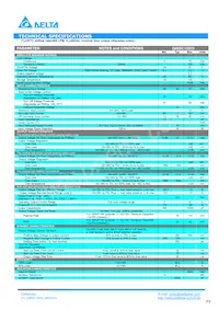 Q48SC12033NRDH Datasheet Page 2