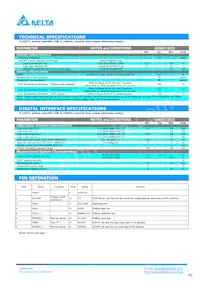 Q48SC12033NRDH 데이터 시트 페이지 3