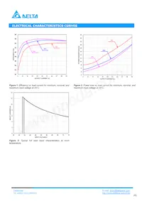 Q48SC12033NRDH Datenblatt Seite 5