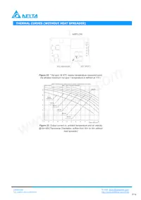 Q48SC12033NRDH Datenblatt Seite 14