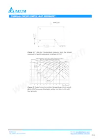 Q48SC12033NRDH Datasheet Page 15